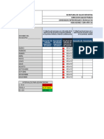 Indicadores 3280 Dimension Ecnt