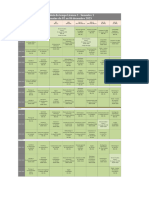 Emploi du temps Licence 1 du 02 au 06 decembre 2024 (1)