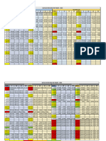 Tabela de Prazos 2022 (Atualizada em 20221209 para a Diplomação do presidente eleito no TSE)