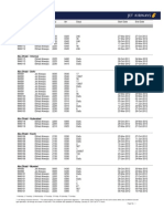 Jet Airways Flight Schedules