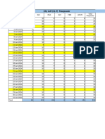 Monthly HSE Manpower 2024 (CL-9)