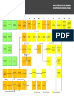 Malla Curricular de Medicina 