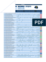 Asist Auxind2202-A Sem 2-2024