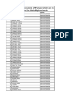 Ucs List 1546 Pmiu