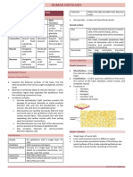 Module 2 Hhisto Tissues