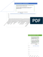 Operatividad de Equipos en PTAP y PTARs