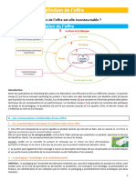 2023-th1-ch2-composantes-offre-bis-1