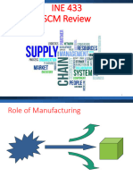 P 1- Introduction to SCM1(1)