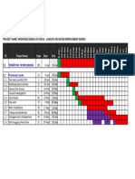 NAIROBI WATER  PROJECT WORK PLAN