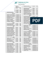 Lista de Funcionarios Aniversariantes