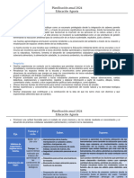 PLANIFICACION ANUAL 2024- EDUCACION AGRARIA