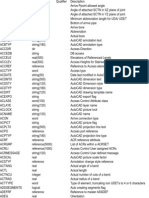 PDMS Attributes List