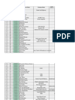 PROTON SALES FY - 2024