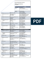 TPA+List+for+Portal+8-July-2022