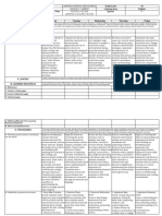 English Dll q1w3