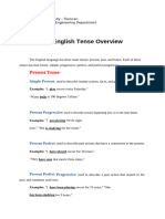 Chapter 5- Tenses