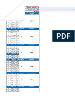 FINAL MZ2A_(MPC)_SCHEDULE_Macro and Micro_Schedule(18th Oct 2021 to 8th Jan_2022)