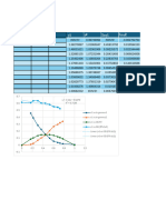 Tarea margules Excel