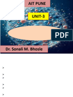 unit 3 Advanced Engineering Materials