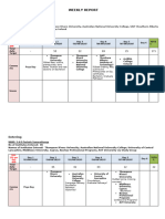 Weekly Rep 03-07(Aug) Pasindu