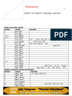 Phonetics IPA-pronunciation