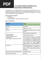 Copia de TEMA 6_ FACTORES MODIFICADORES DE LA ENFERMEDAD PERIODONTAL