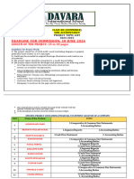 Class_12 ACCOUNTANCY _PROJECT 2024-25