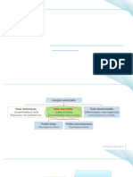 Analyse Sensorielle-2ème Partie