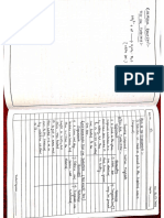 inorganic practical expt 3