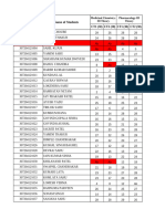 Rcpsr 6th Sem