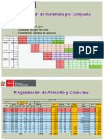 Costos de produccion y punto de equilibrio