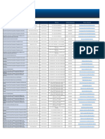 DIRECTORIO FISCALIA LIMA SUR