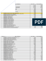 LISTE DES MEDICAMENTS CLASSES EN V E I COUVERTS PAR LE REGIME DE BASE (1)02-12-2024