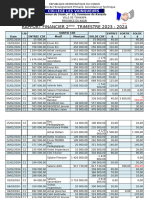 RAPPORT FINANCIER 2ième  TRIMESTRE 2023 - 2024docx