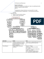 Anemia DIC Notes