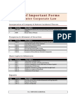 Important Forms_CA Inter Law