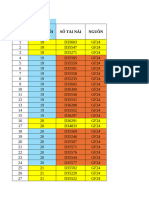 file tổng đàn vipig