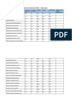 NOTAS DE SAÚDE DO HOMEM - 2023.2