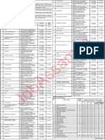 DME Assam Recruitment Notice