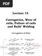 Lecture 15 _ Corrugation and Length of Rails Wear of Rails Failure of Rails Rail Joints and Fastenings