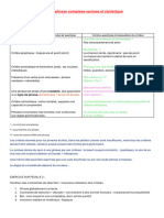 CM - Phrase complexe syntaxe et stylistique