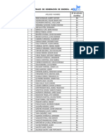 Repartija de FOROS  proyectos de generacion de energia