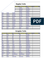 Regular & Irregular Verbs