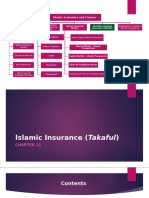 Chapter 11 - Islamic Insurance (Takaful)