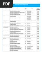 Overview-Declaration-reference-methods-Concrefy-conform-equivalent-to