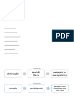 Resumos-linguagens