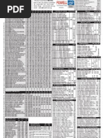 International Pte LTD: Monitor Offer! Software