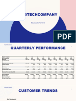 BigTech Presentation Example Answer