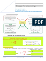 0 - Chap 20 - Dynamique syst élec -  Synth (1)