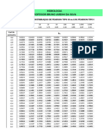 PlanBase Distribuição PEARSON TIPO III com TESTE DE AJUSTE versão out 2018